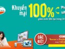 Viettel Vĩnh Thạnh